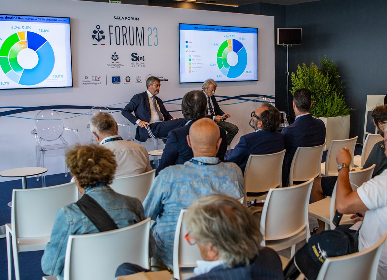 Genova:Salone nautico internazionale  2023 presentati i dati aggiornati dell'industria nautica da diporto italiana